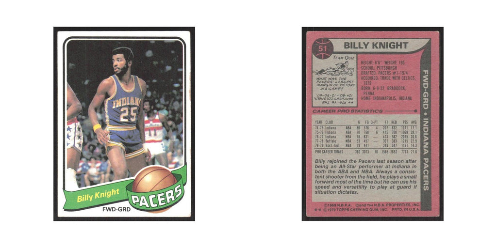 1979 Topps Billy Knight Pacers #51