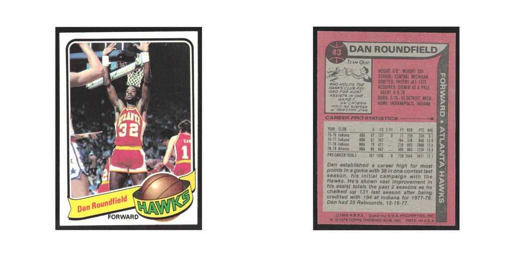1979 Topps Dan Roundfield Hawks #43
