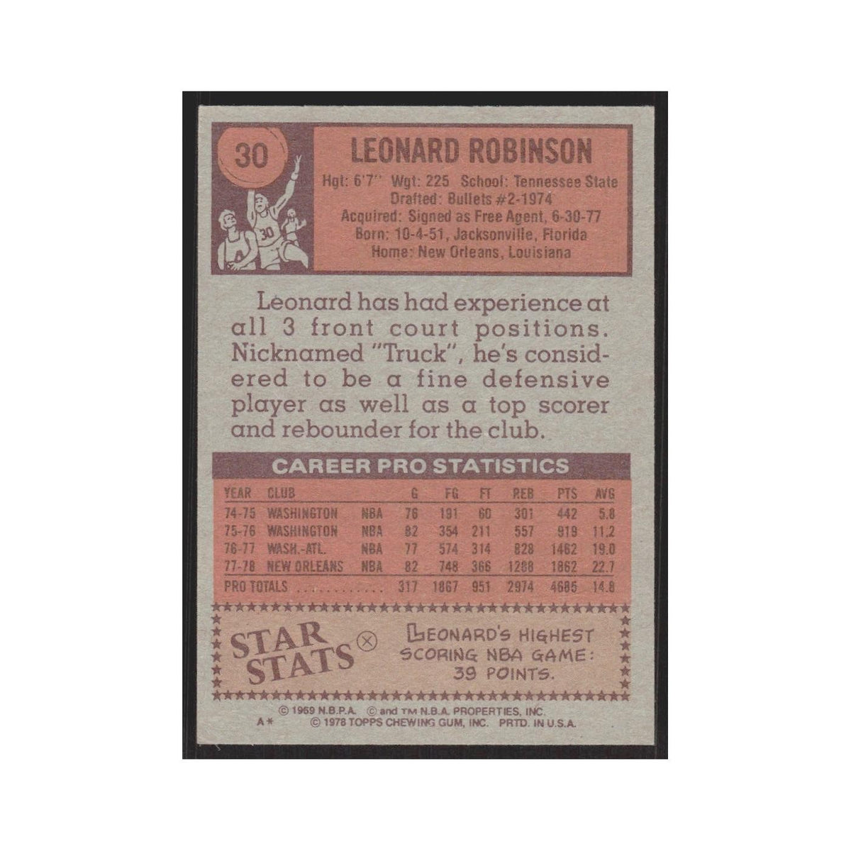 1978 Topps Leonard Robinson New Orleans Jazz #30