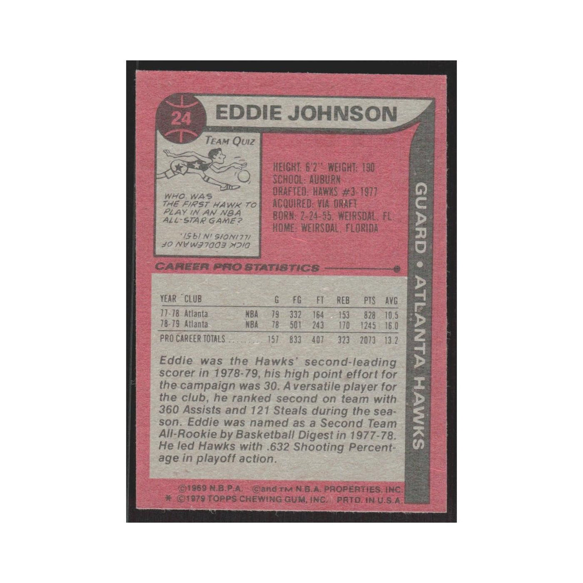 1979 Topps Eddie Johnson Hawks #24