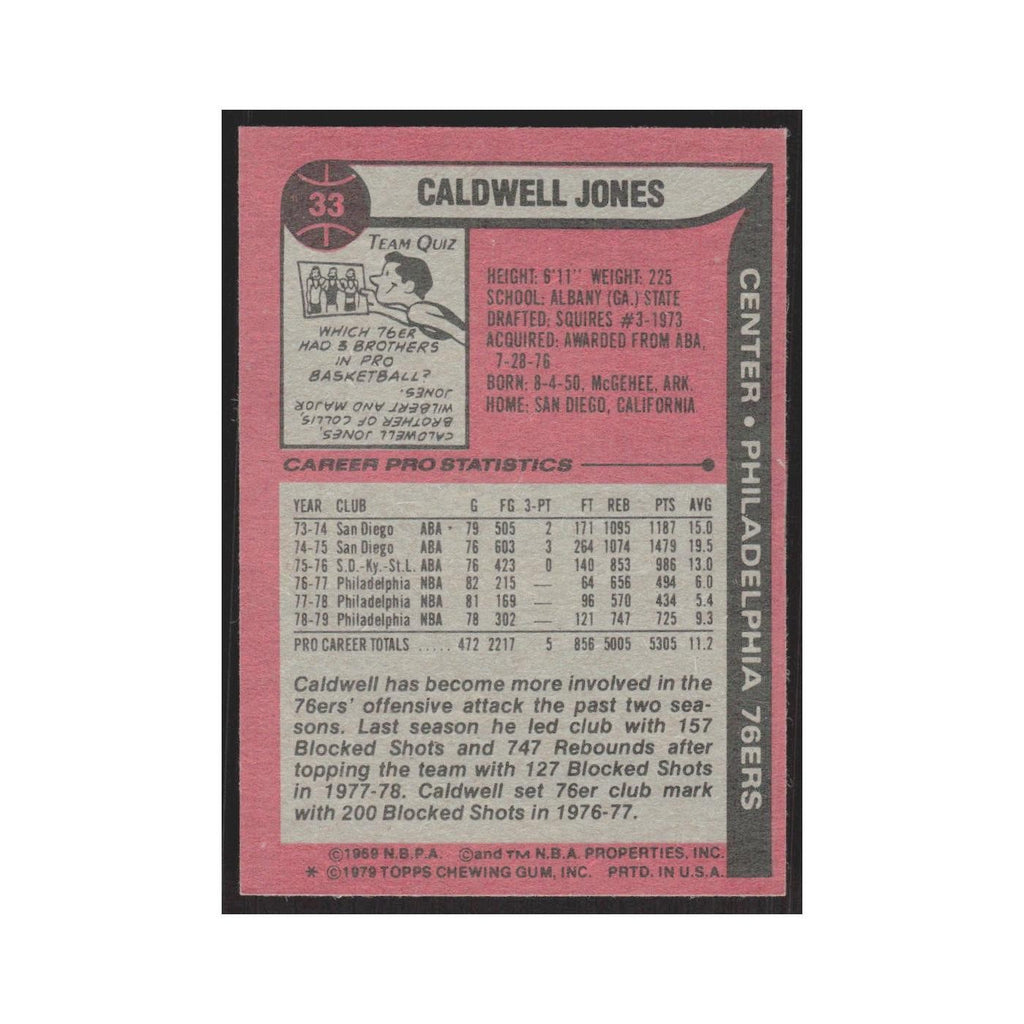 1979 Topps Caldwell Jones 76ers #33
