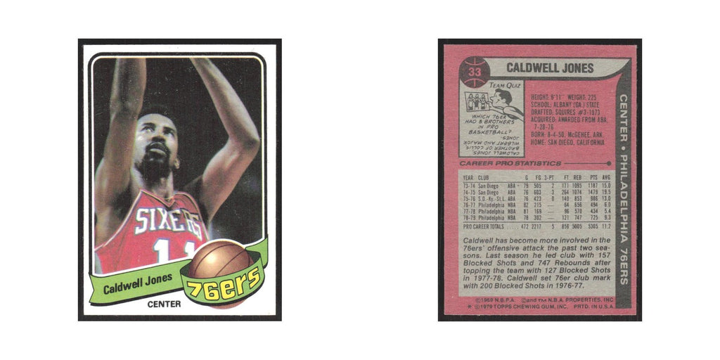 1979 Topps Caldwell Jones 76ers #33