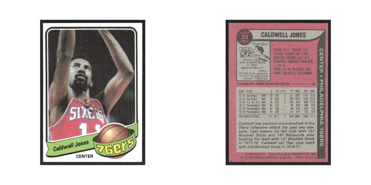 1979 Topps Caldwell Jones 76ers #33