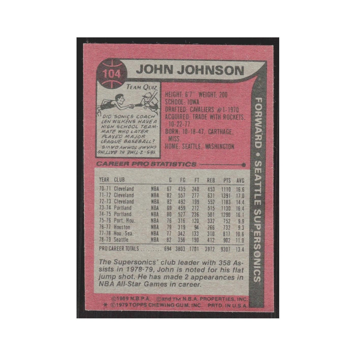 1979 Topps John Johnson Seattle SuperSonics #104