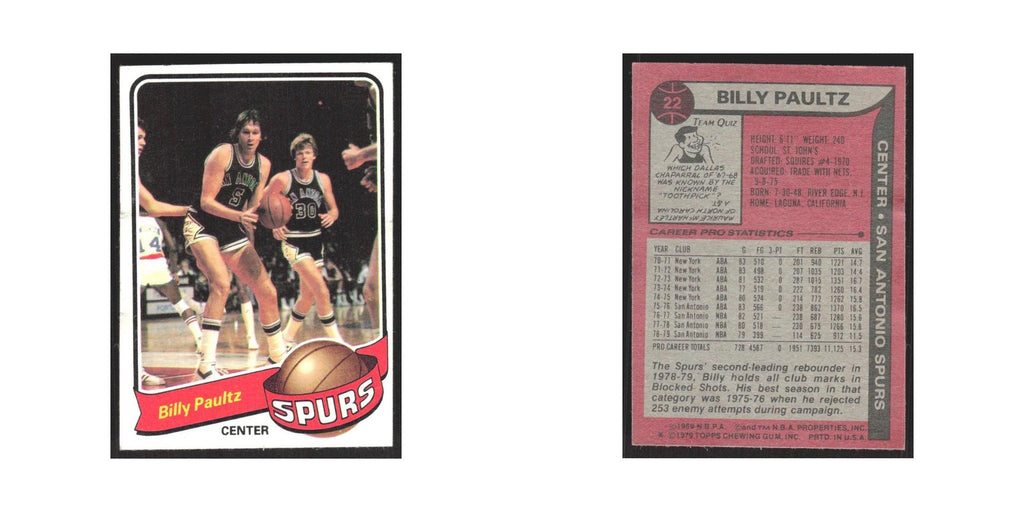 1979 Topps Billy Paultz Spurs #22