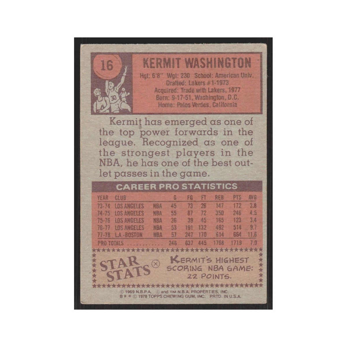 1978 Topps Kermit Washington Celtics #16