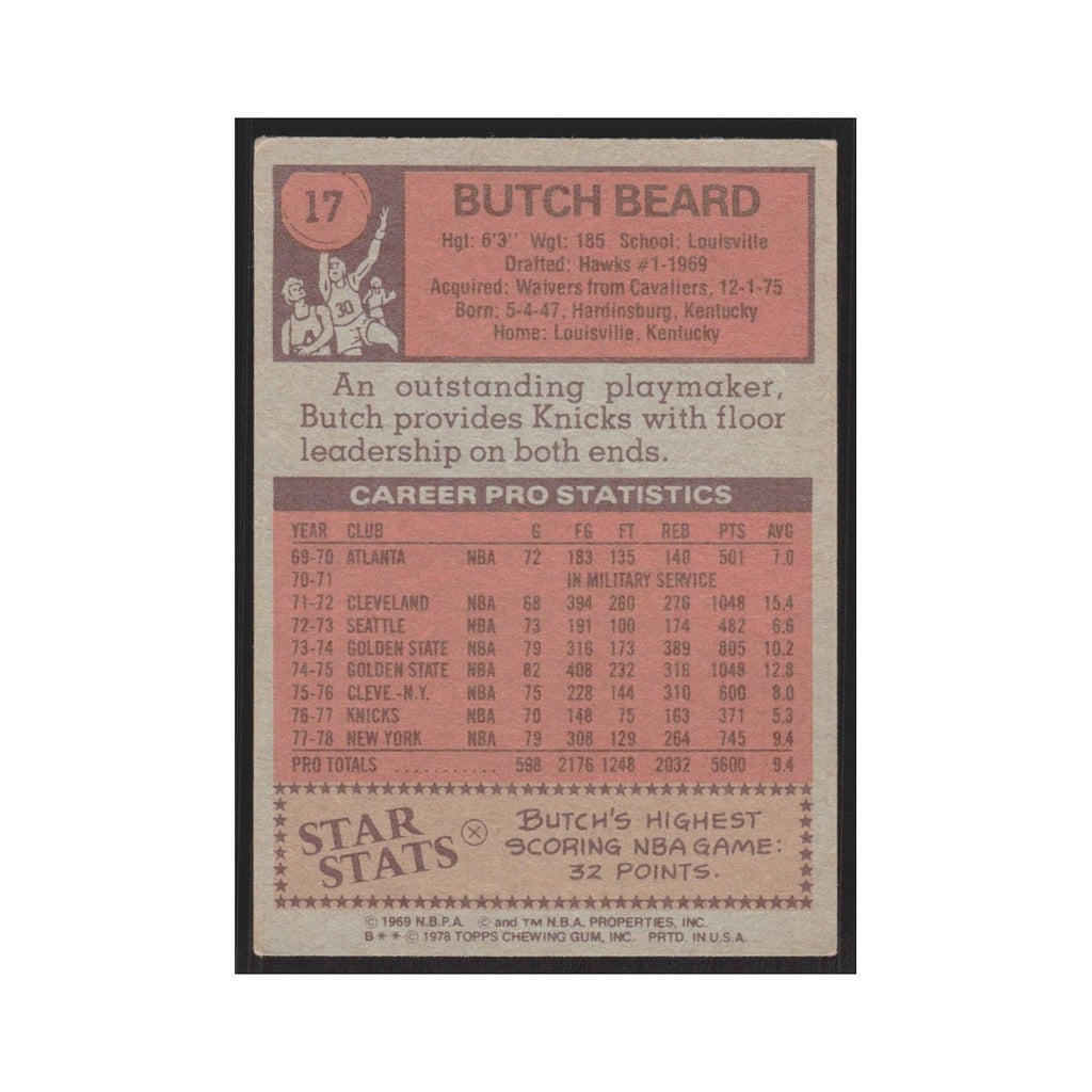 1978 Topps Butch Beard Knicks #17