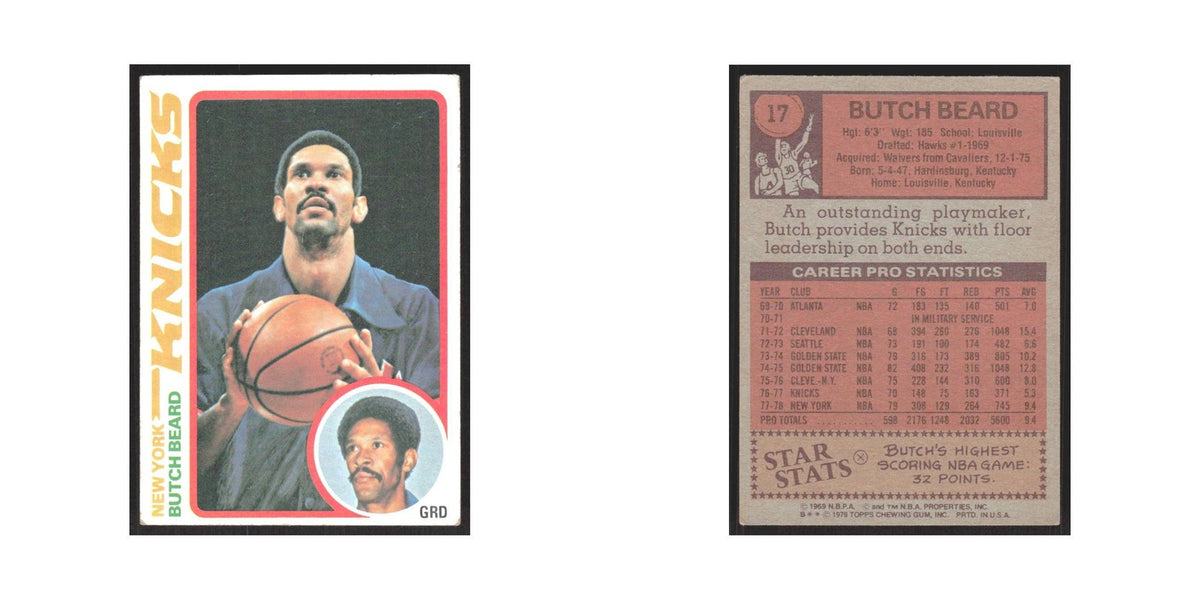 1978 Topps Butch Beard Knicks #17