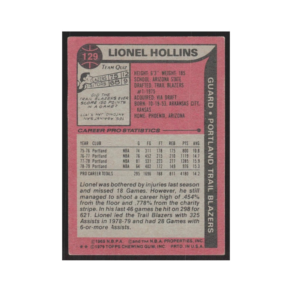 1979 Topps Lionel Hollins Blazers #129