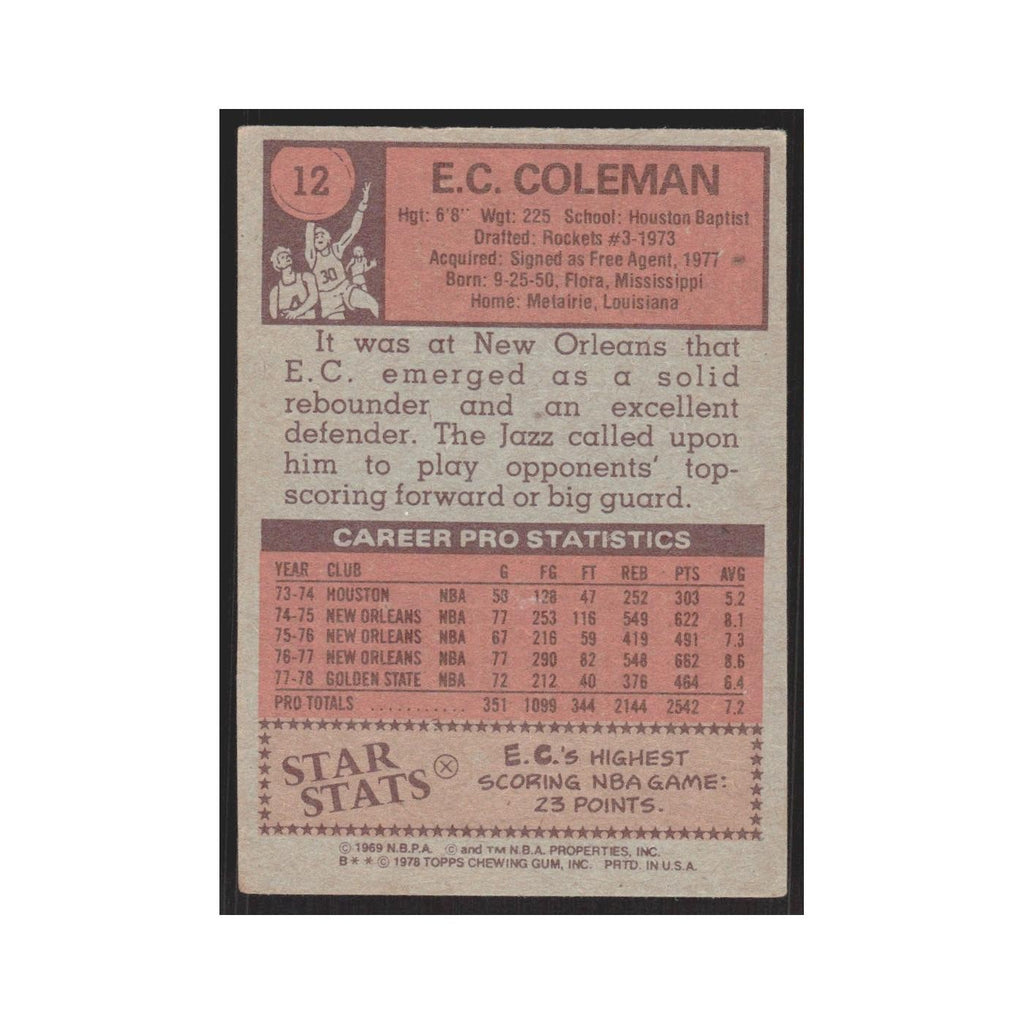 1978 Topps E.C. Coleman Golden State Warriors #12