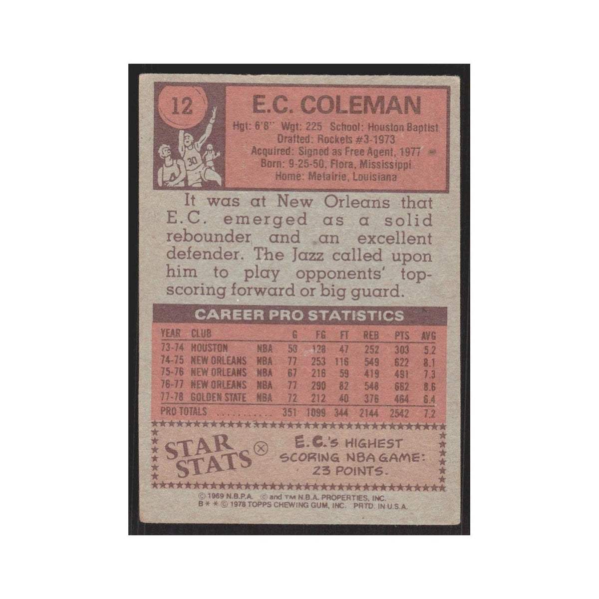 1978 Topps E.C. Coleman Golden State Warriors #12