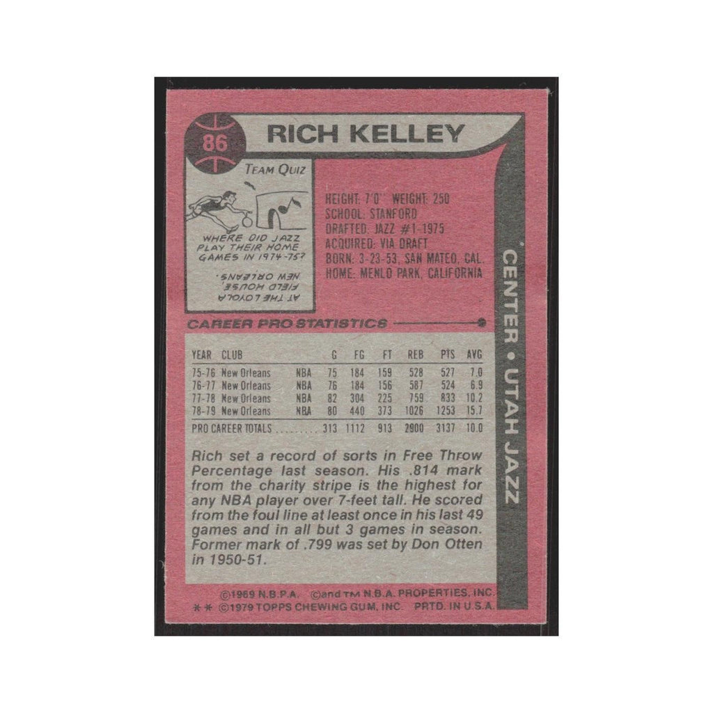 1979 Topps Rich Kelley New Orleans Jazz #86