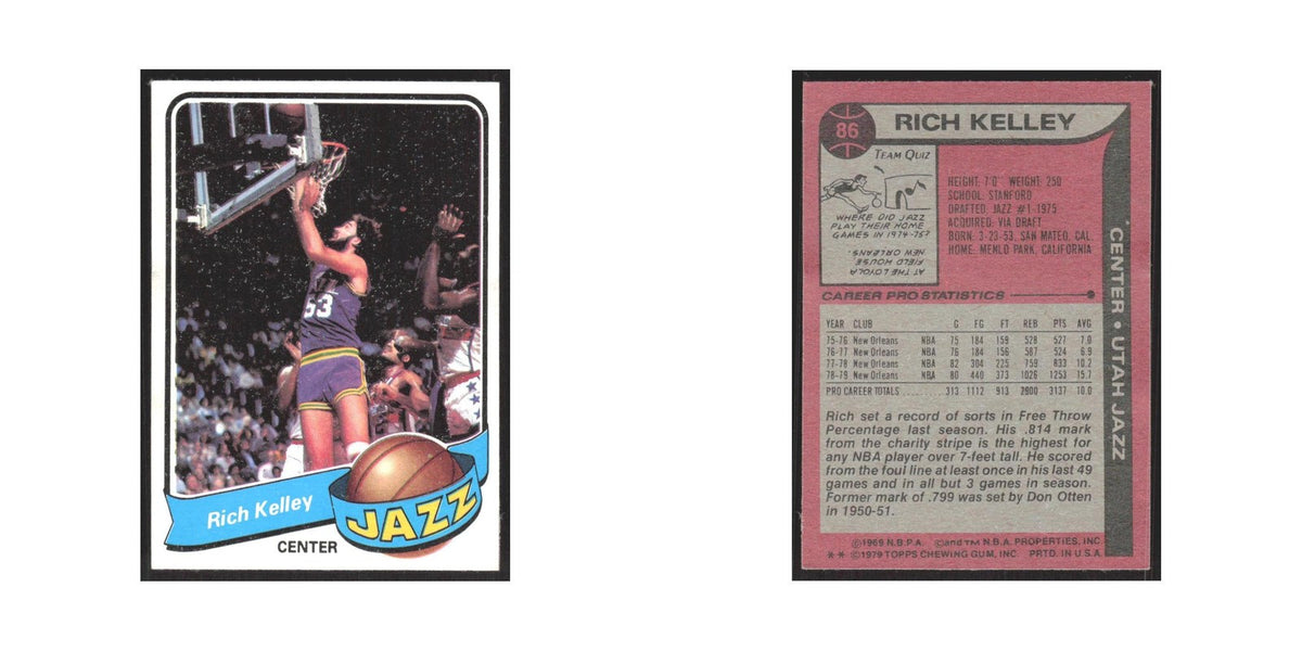 1979 Topps Rich Kelley New Orleans Jazz #86