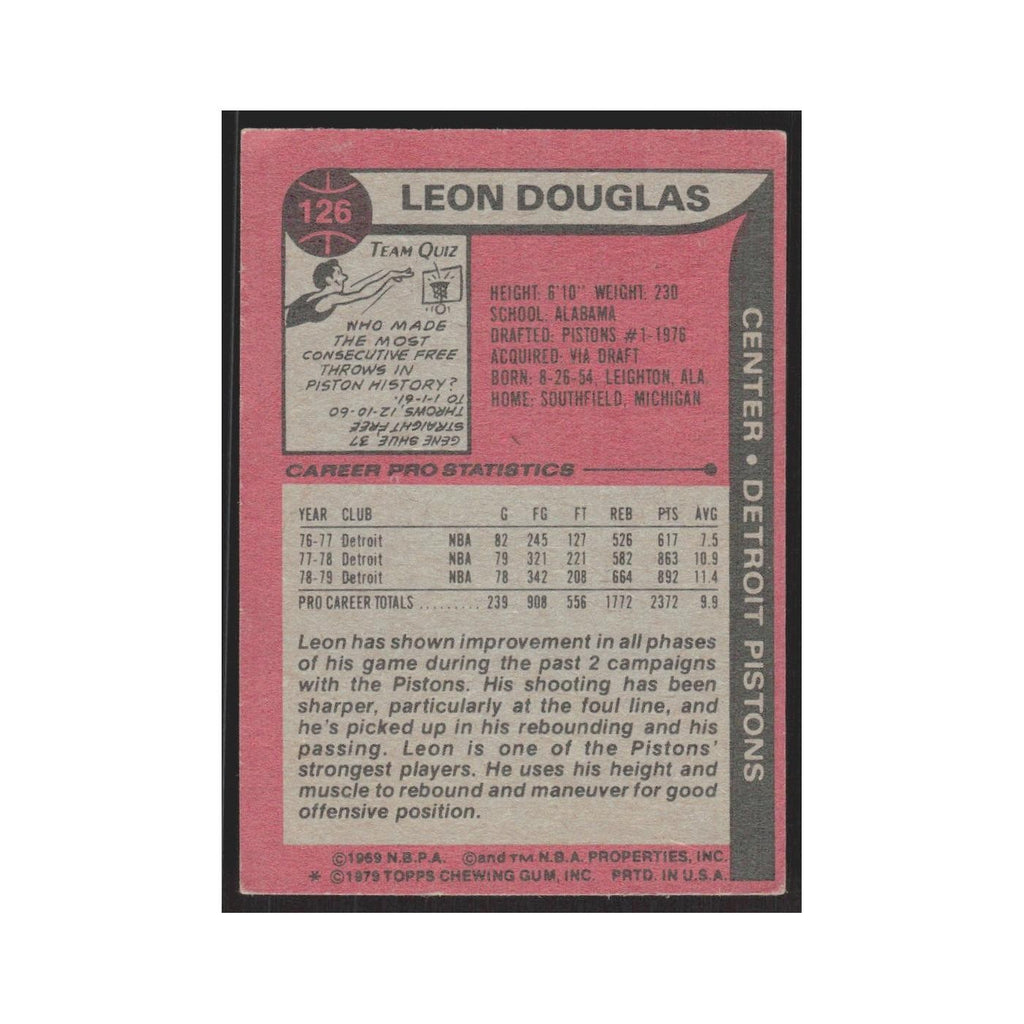 1979 Topps Leon Douglas Pistons #126
