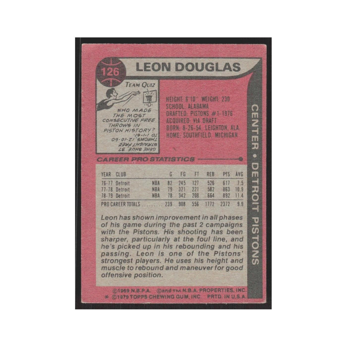 1979 Topps Leon Douglas Pistons #126