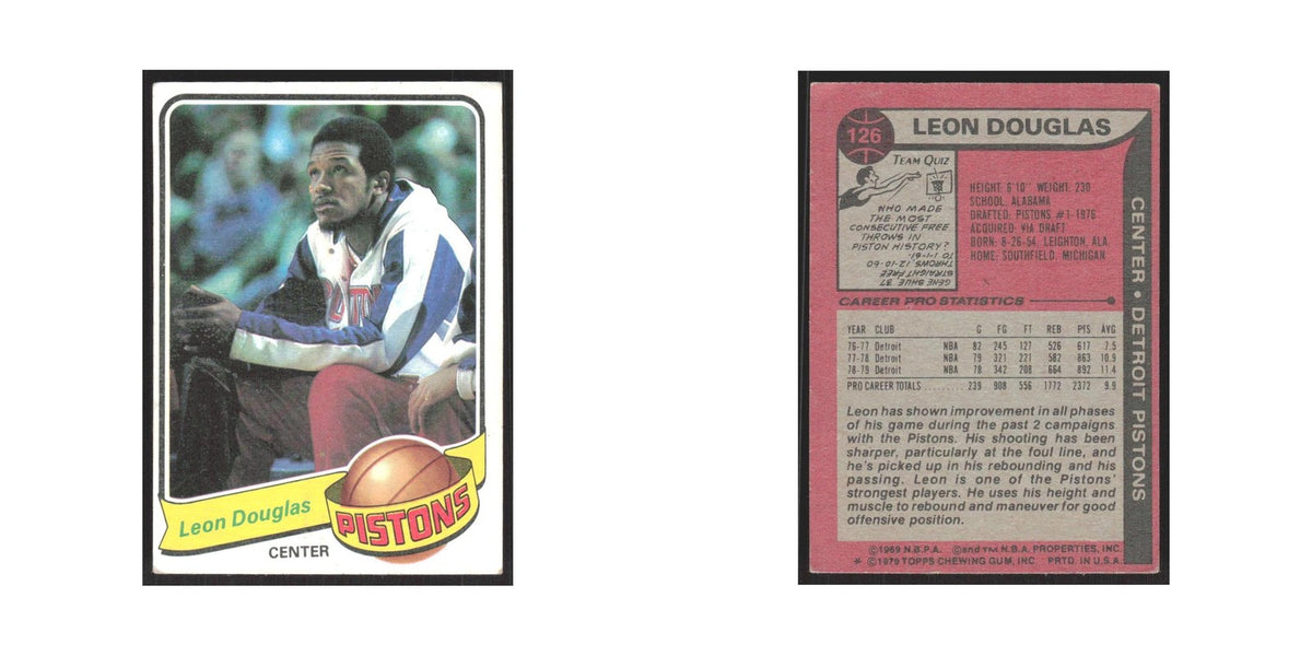 1979 Topps Leon Douglas Pistons #126