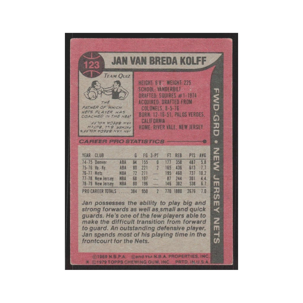 1979 Topps Jan van Breda Kolff Nets #123