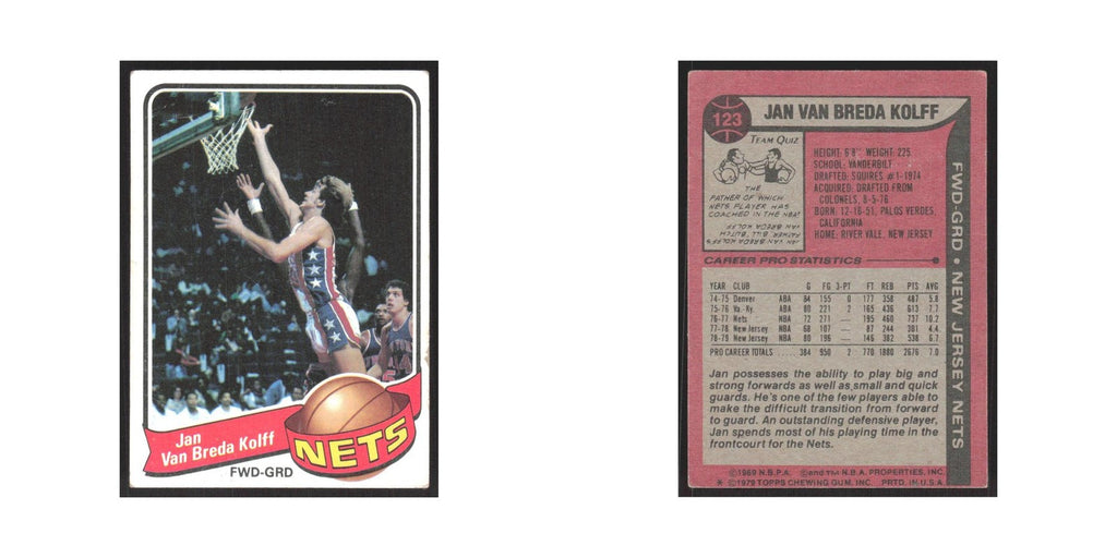 1979 Topps Jan van Breda Kolff Nets #123