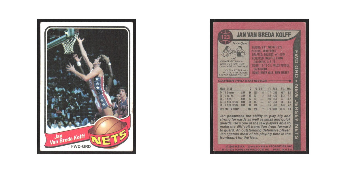 1979 Topps Jan van Breda Kolff Nets #123