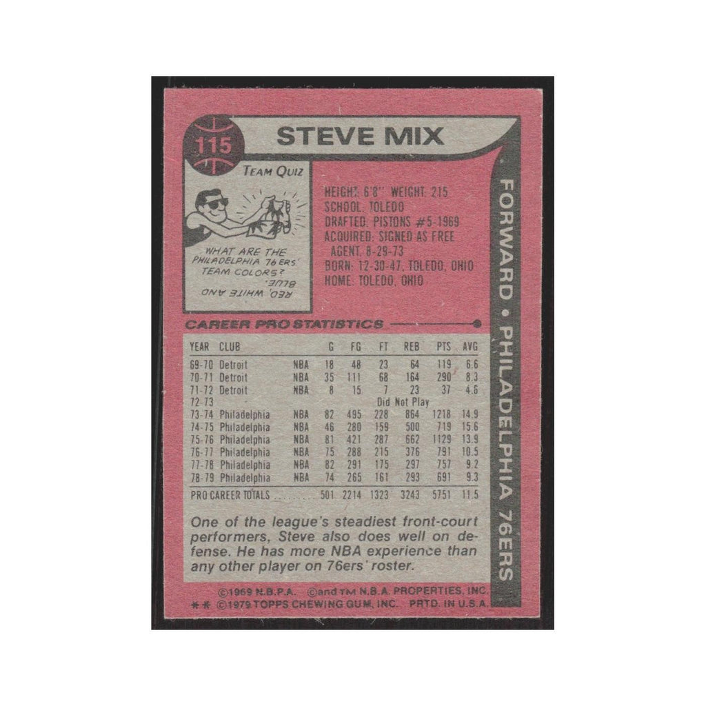 1979 Topps Steve Mix 76ers #115