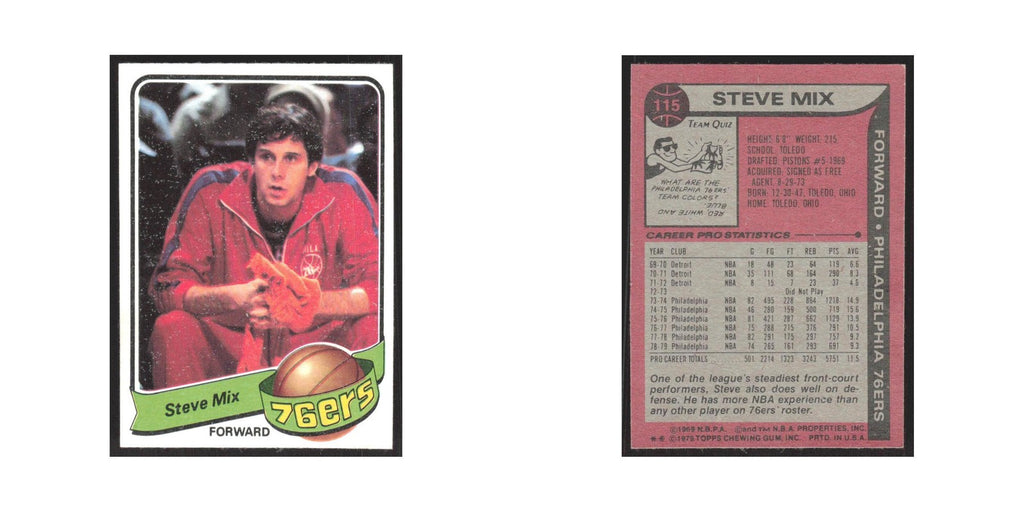 1979 Topps Steve Mix 76ers #115