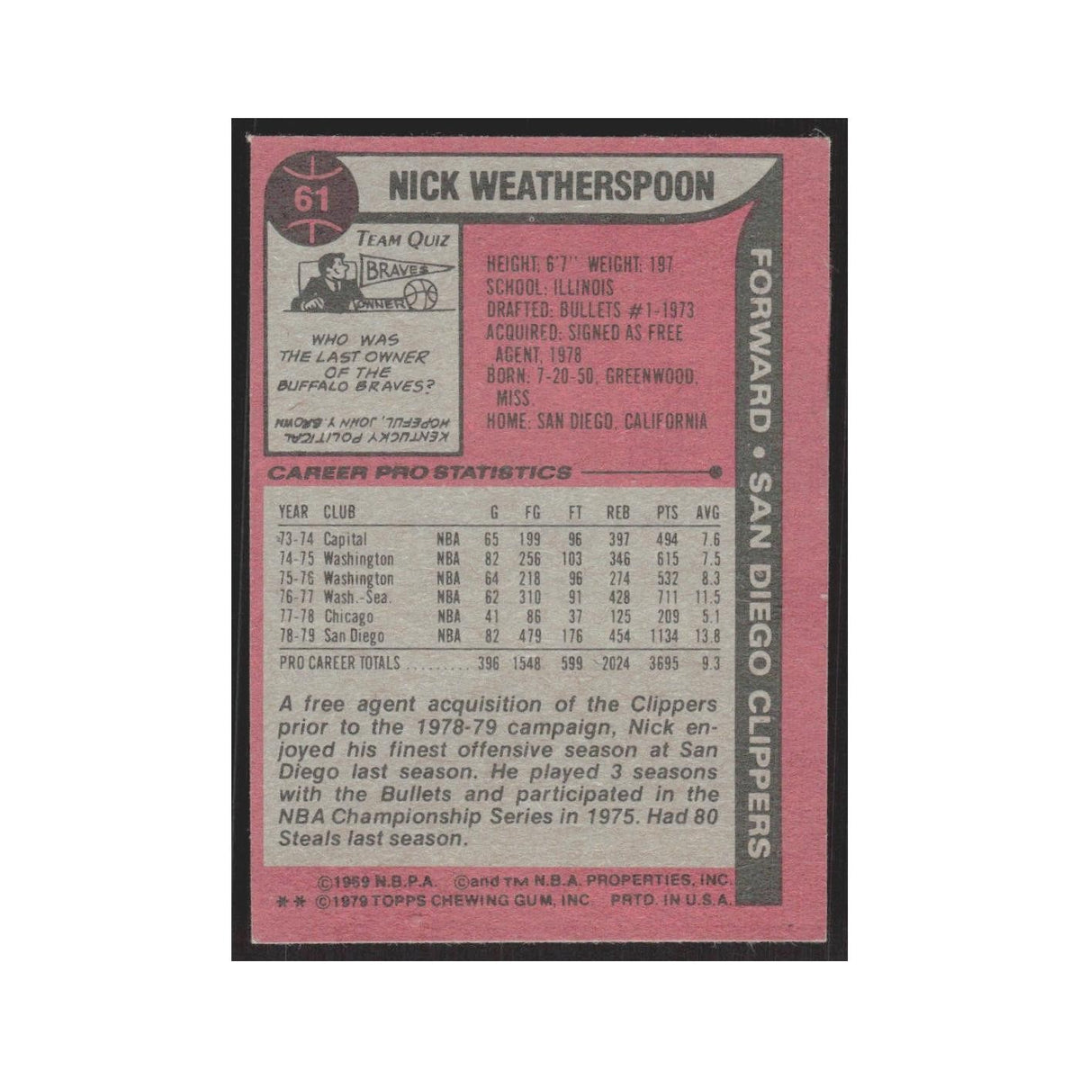 1979 Topps Nick Weatherspoon San Diego Clippers #61