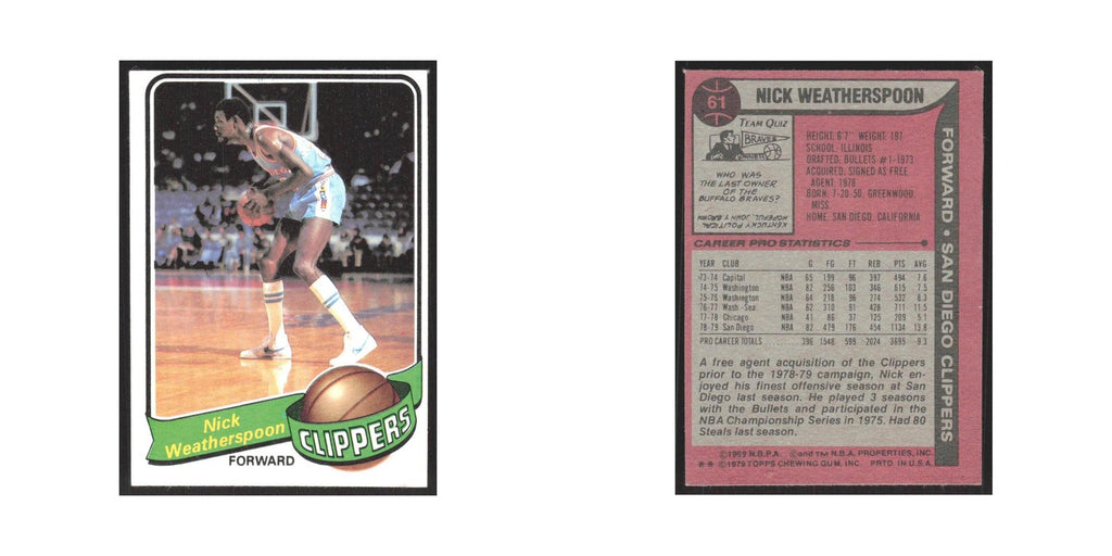 1979 Topps Nick Weatherspoon San Diego Clippers #61