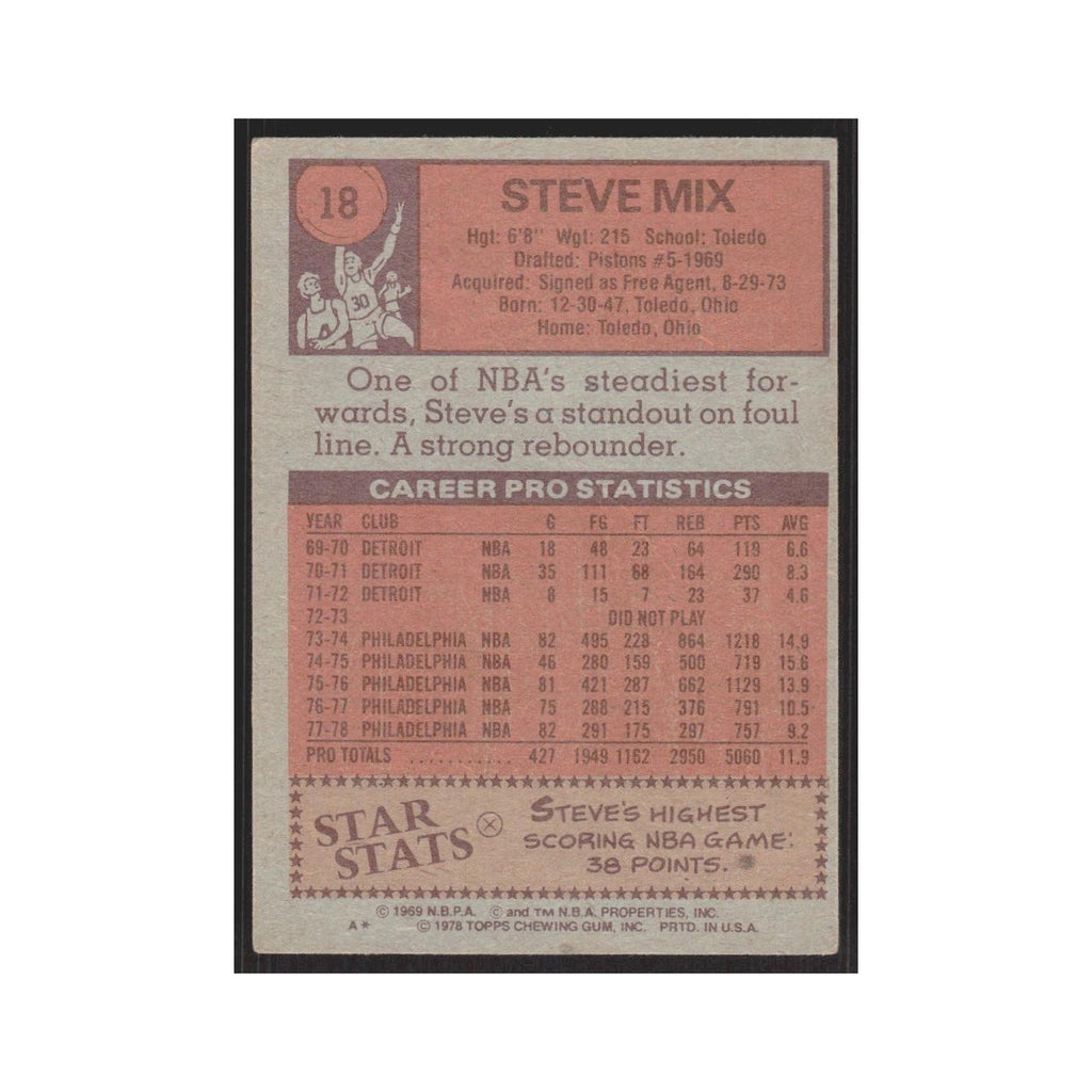 1978 Topps Steve Mix 76ers #18