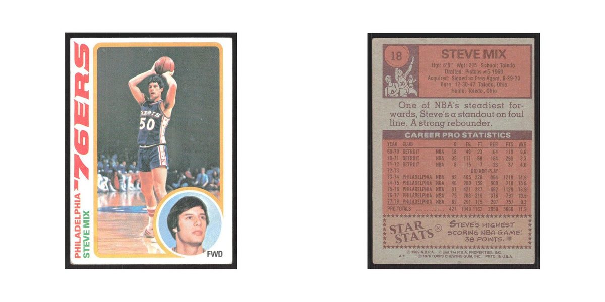 1978 Topps Steve Mix 76ers #18