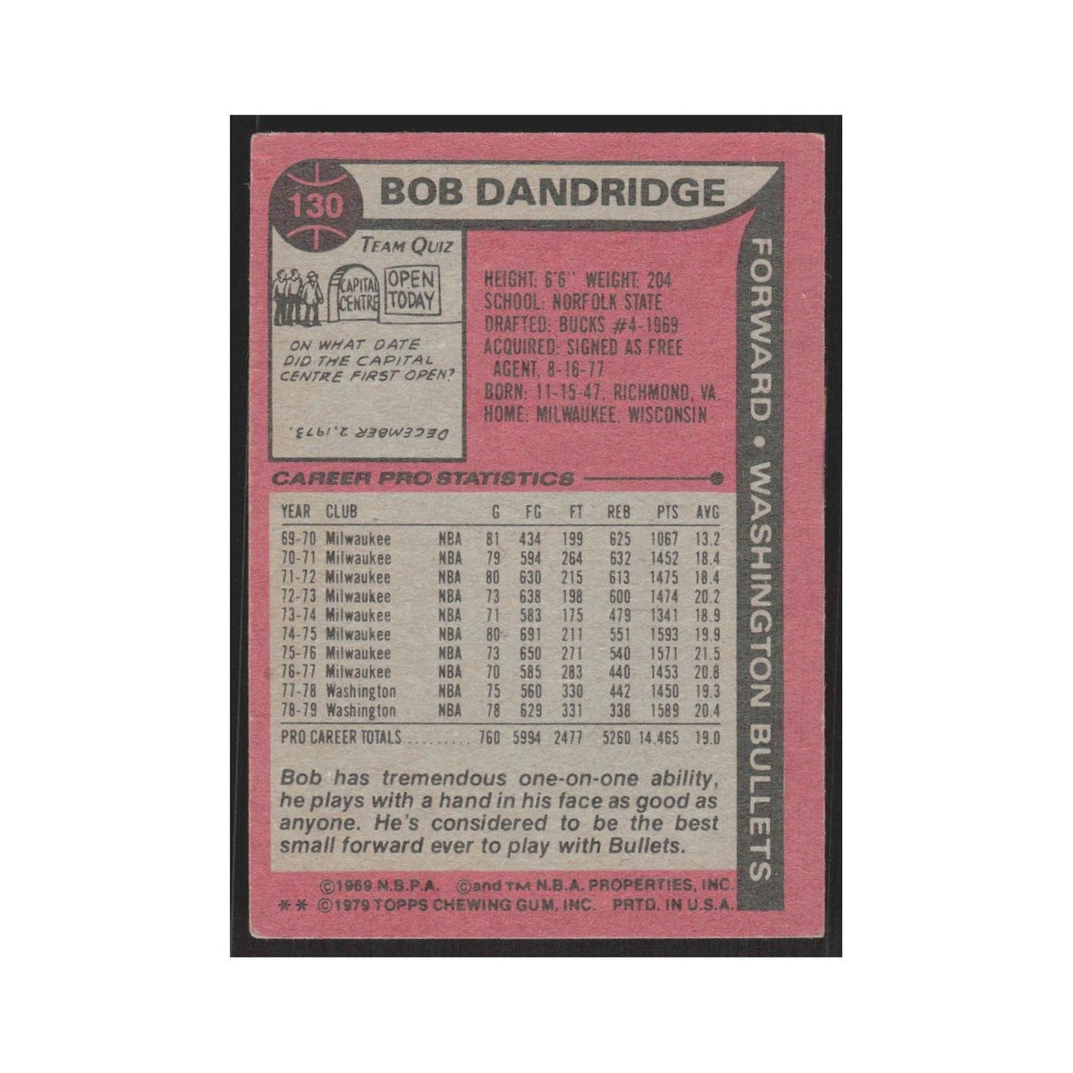 1979 Topps Bob Dandridge Washington Bullets #130