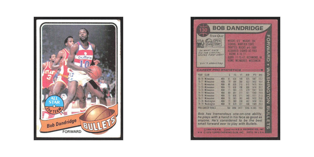 1979 Topps Bob Dandridge Washington Bullets #130
