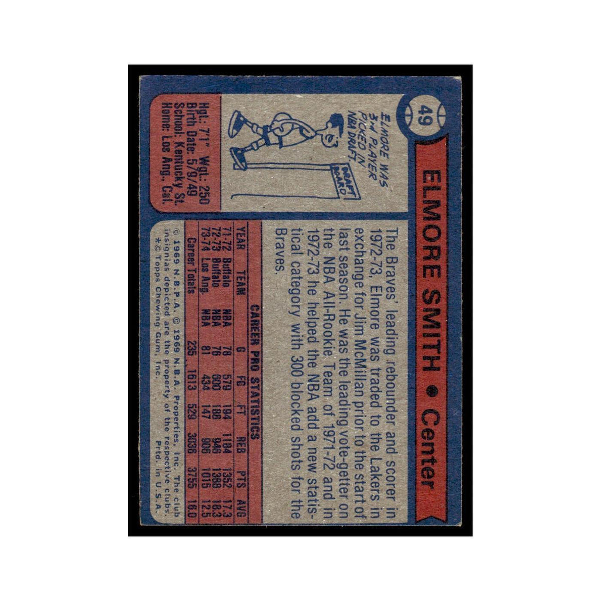Elmore Smith 1974 Topps (Damaged) #49 Los Angeles Lakers Basketball Card Poor