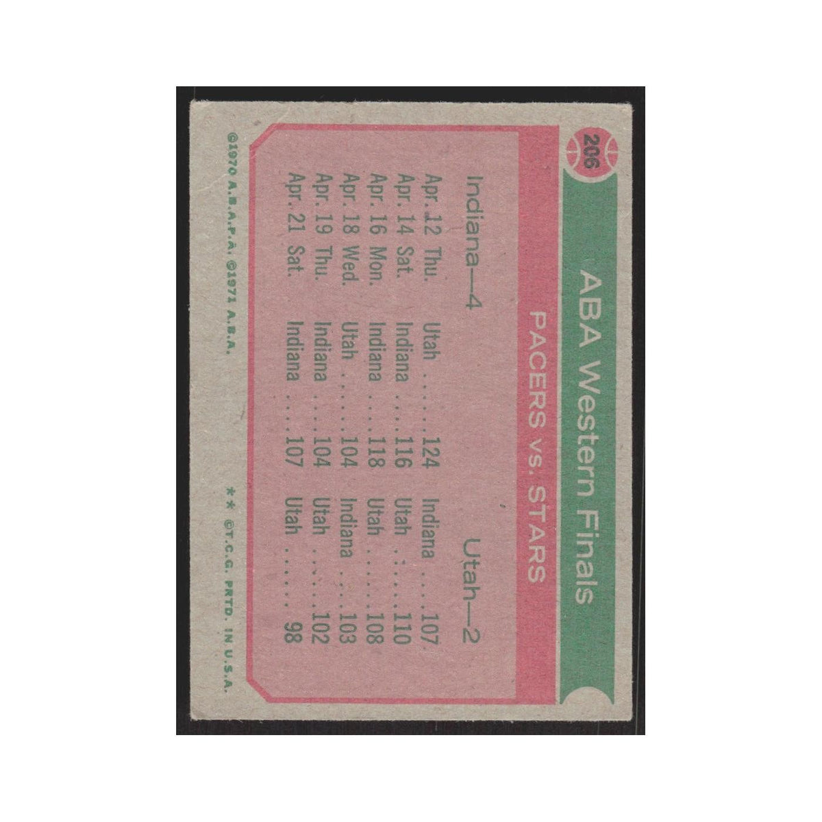 1973 Topps Pacers Stars ABA Western Semi Finals #206