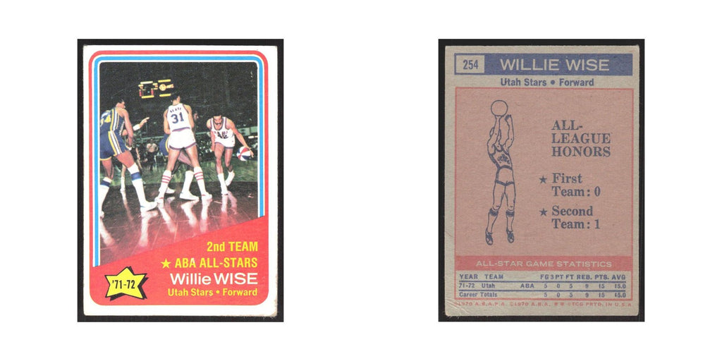 1972 Topps Willie Wise Utah Stars #254