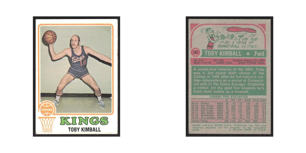 1973 Topps Toby Kimball KC-Omaha Kings #37