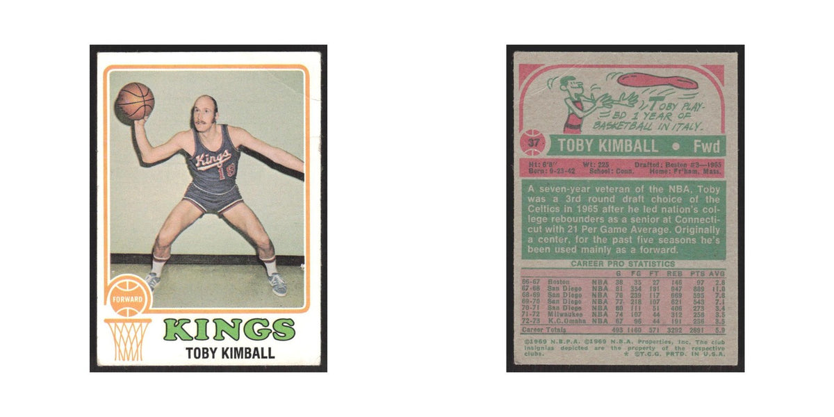 1973 Topps Toby Kimball KC-Omaha Kings #37