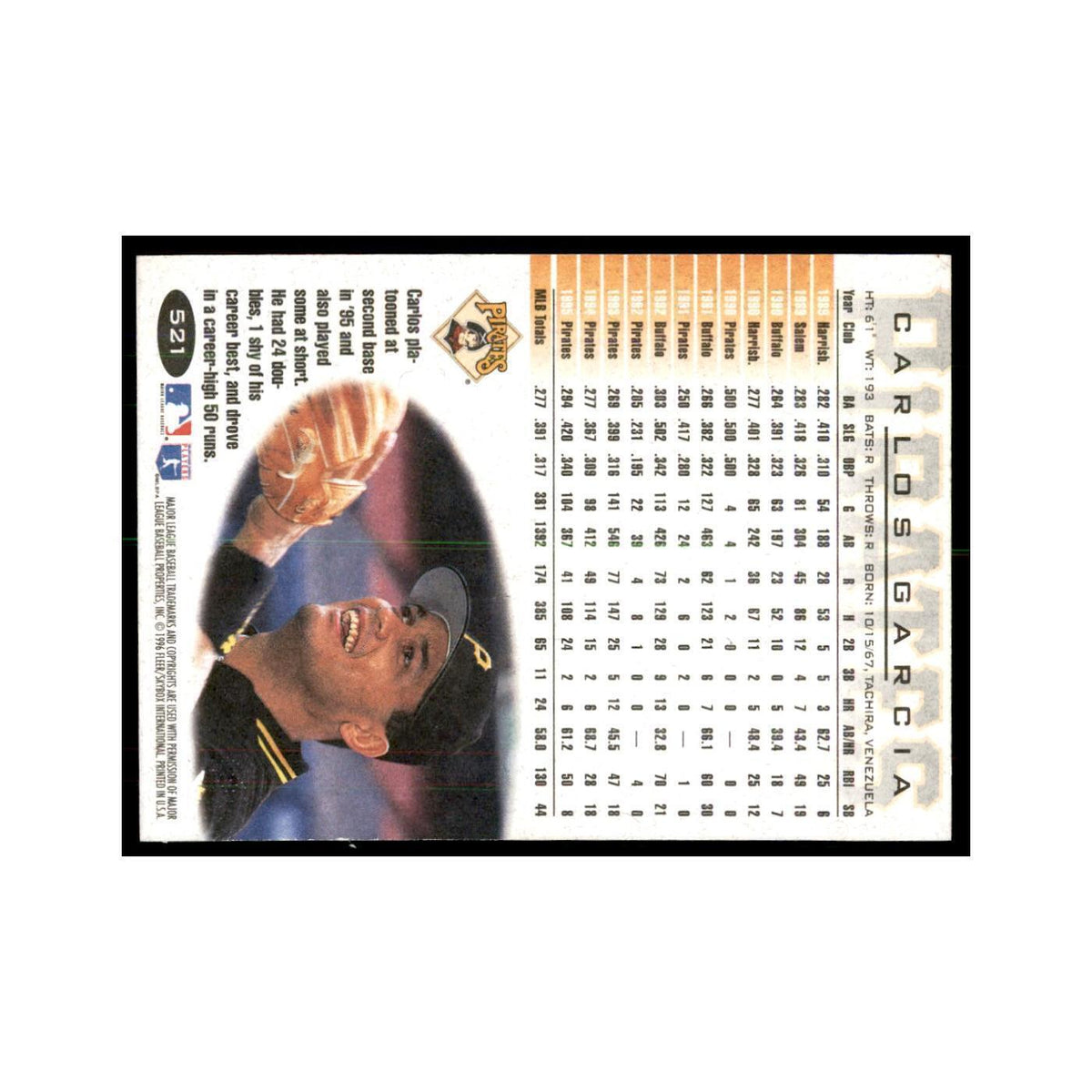 1996 Fleer Carlos Garcia Baseball Cards #521