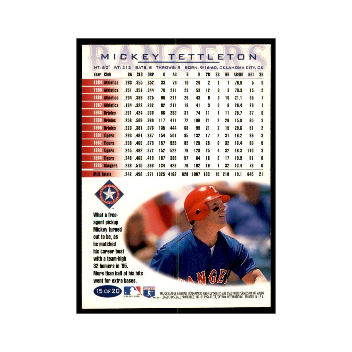 1996 Fleer Mickey Tettleton Baseball Cards #15