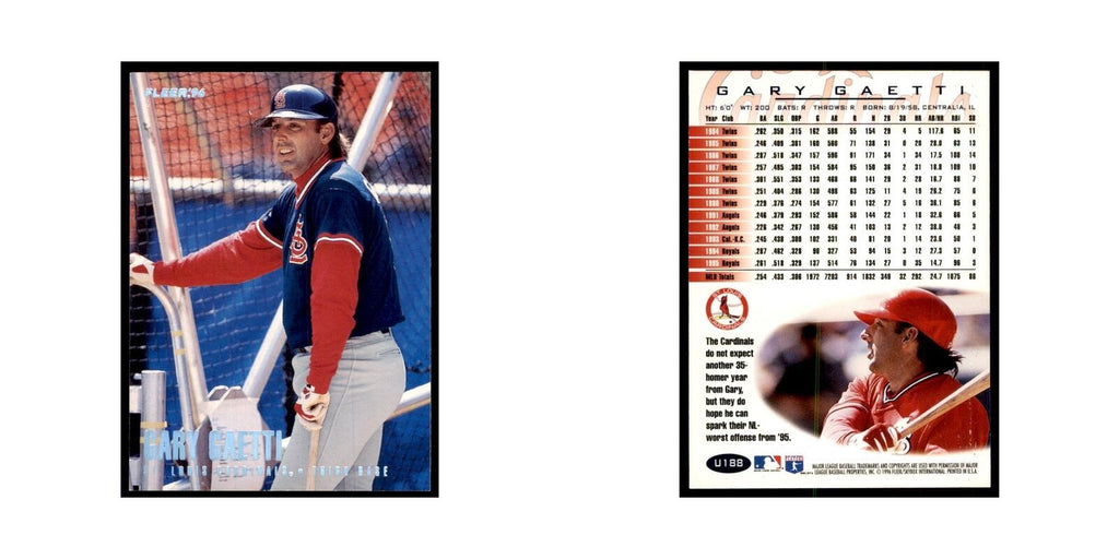1996 Fleer Gary Gaetti Baseball Cards #U188