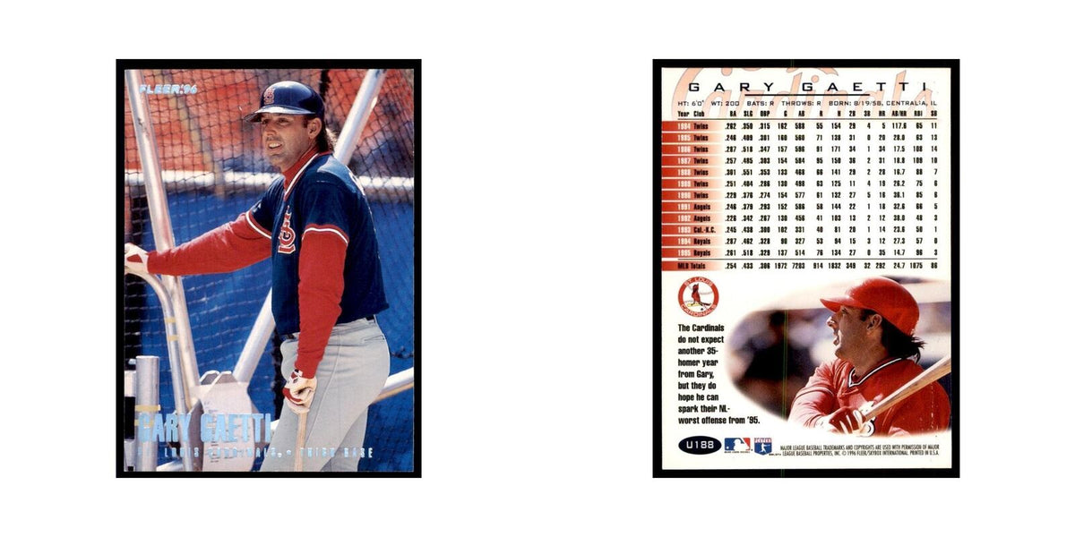 1996 Fleer Gary Gaetti Baseball Cards #U188