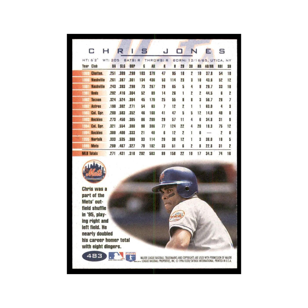 1996 Fleer Chris Jones Baseball Cards #483