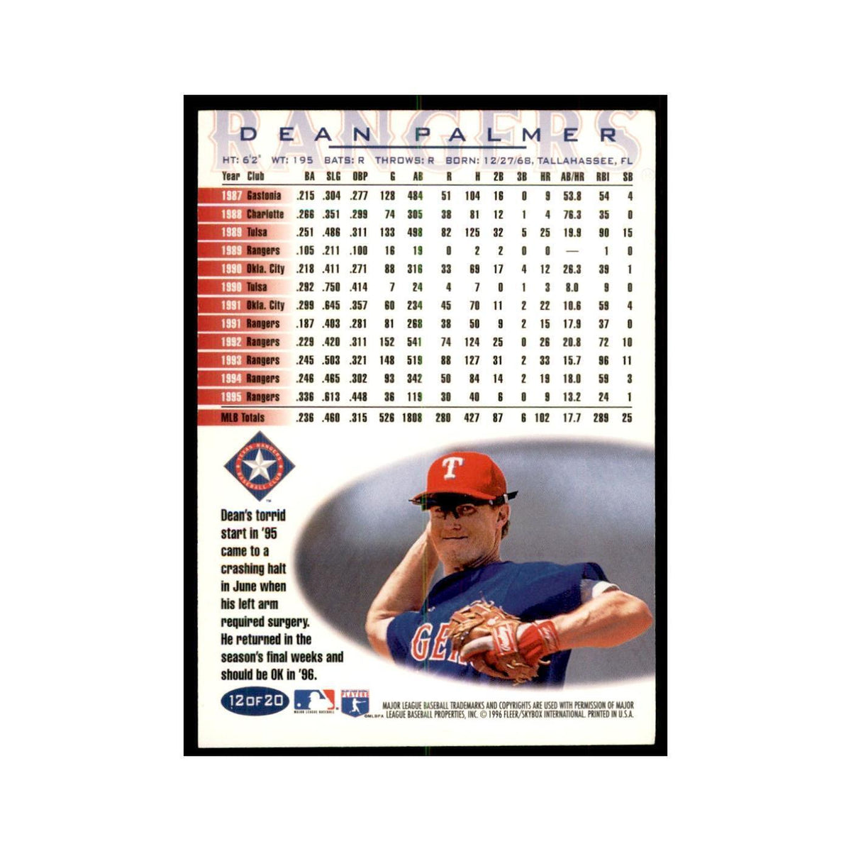1996 Fleer Dean Palmer Baseball Cards #12