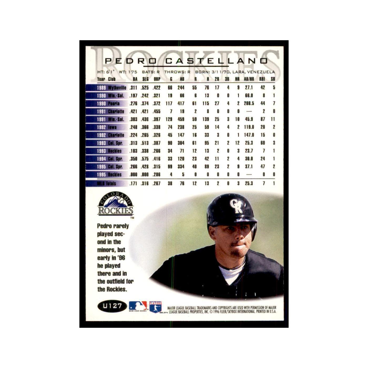 1996 Fleer Pedro Castellano Baseball Cards #U127