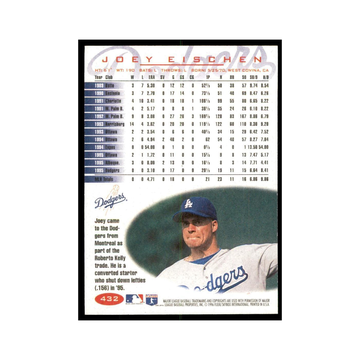 1996 Fleer Joey Eischen Baseball Cards #432