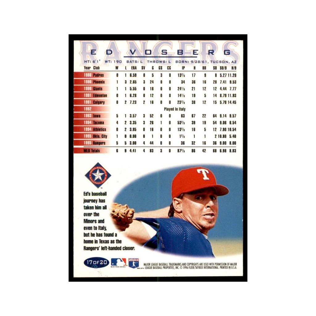 1996 Fleer Ed Vosberg Baseball Cards #17