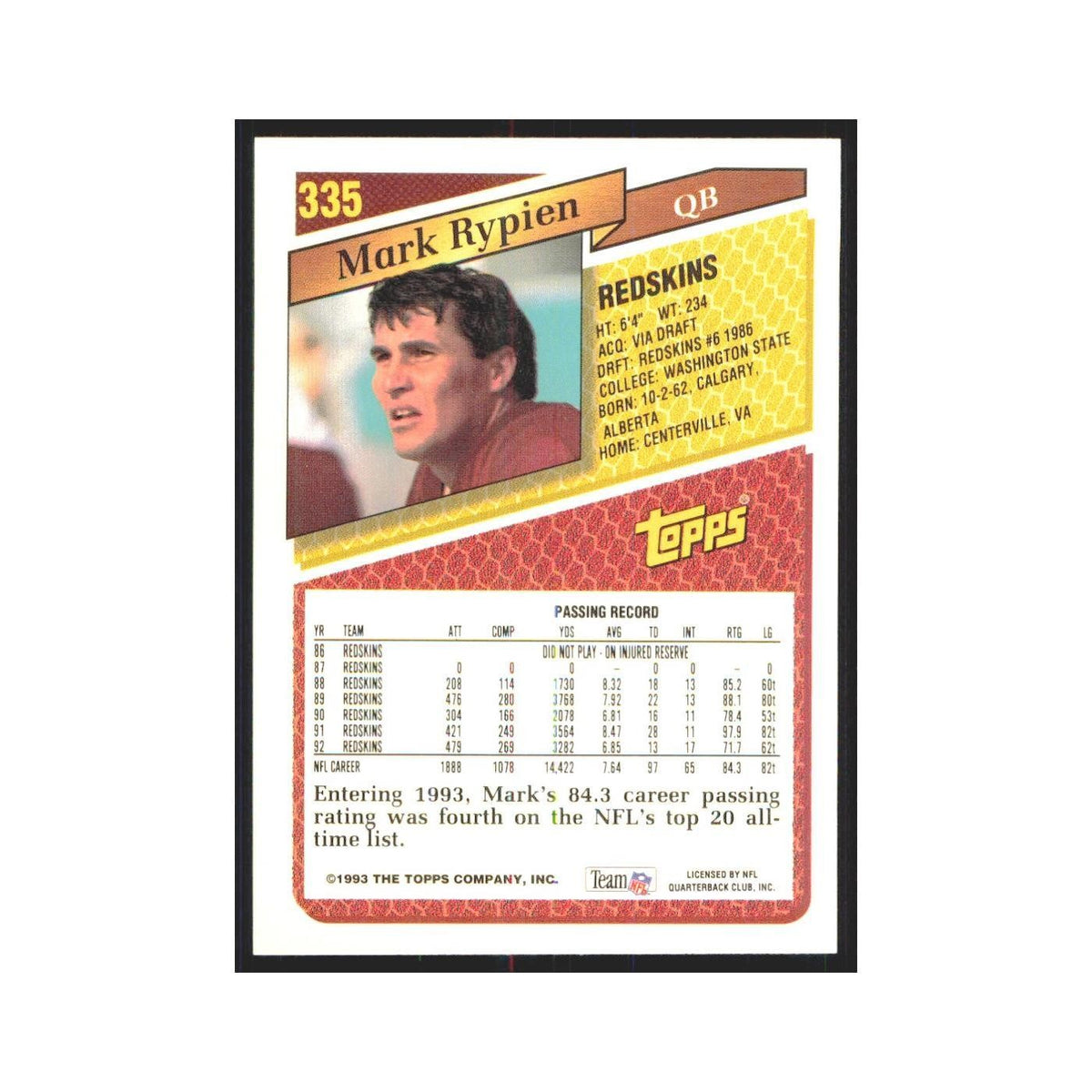 1993 Topps Mark Rypien Redskins #335