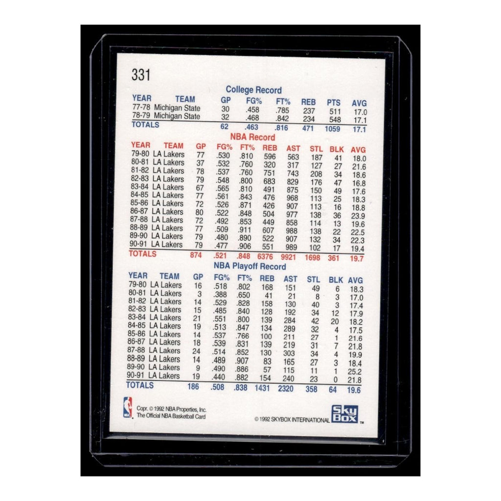 1992 Hoops Magic Numbers Lakers #331