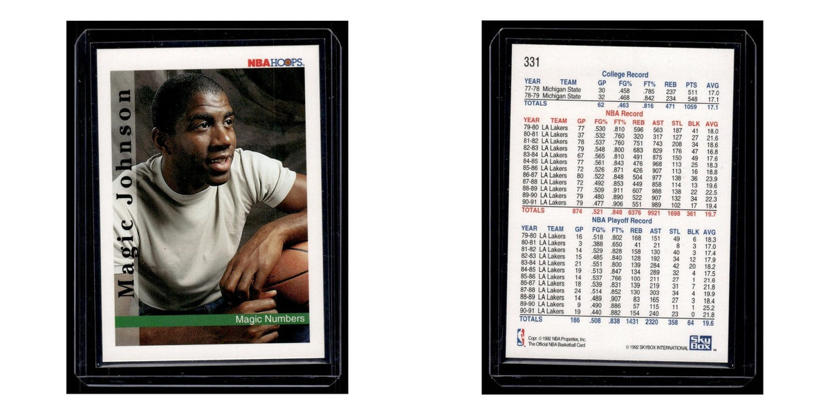 1992 Hoops Magic Numbers Lakers #331