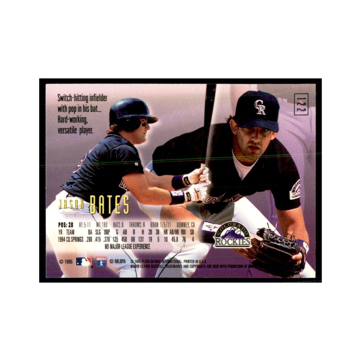 1995 Fleer Emotion Jason Bates Baseball Cards #122