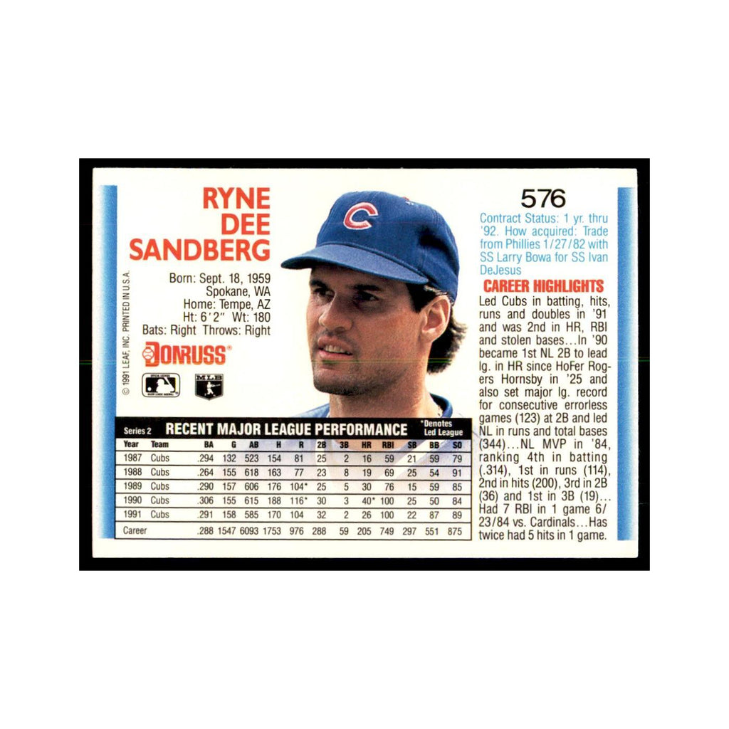 1992 Donruss Ryne Sandberg Baseball Cards #576
